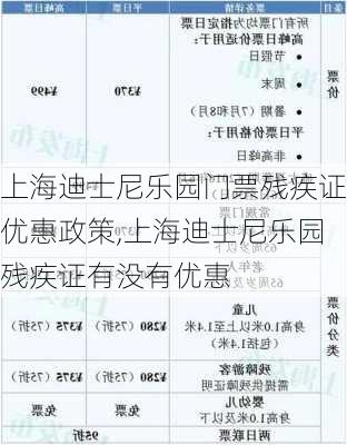 上海迪士尼乐园门票残疾证优惠政策,上海迪士尼乐园残疾证有没有优惠