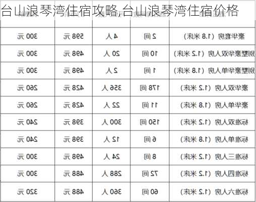 台山浪琴湾住宿攻略,台山浪琴湾住宿价格