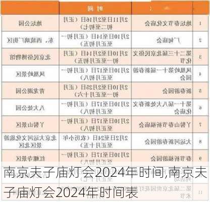 南京夫子庙灯会2024年时间,南京夫子庙灯会2024年时间表