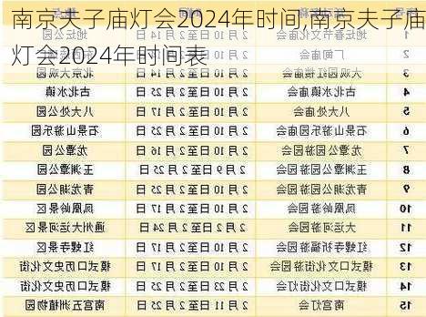 南京夫子庙灯会2024年时间,南京夫子庙灯会2024年时间表