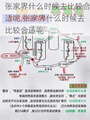 张家界什么时候去比较合适呢,张家界什么时候去比较合适呢