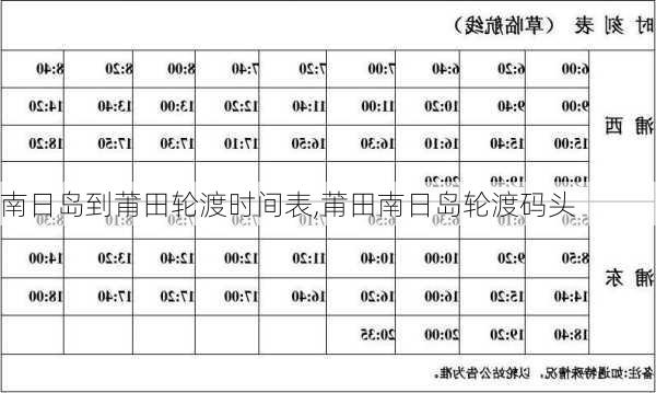 南日岛到莆田轮渡时间表,莆田南日岛轮渡码头