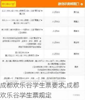 成都欢乐谷学生票要求,成都欢乐谷学生票规定