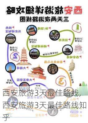 西安旅游3天最佳路线,西安旅游3天最佳路线知乎