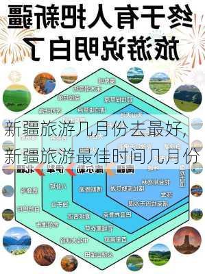 新疆旅游几月份去最好,新疆旅游最佳时间几月份