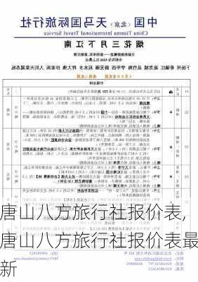 唐山八方旅行社报价表,唐山八方旅行社报价表最新