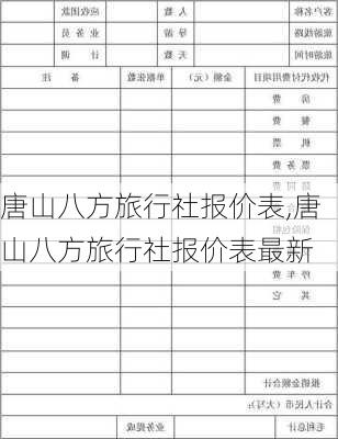 唐山八方旅行社报价表,唐山八方旅行社报价表最新