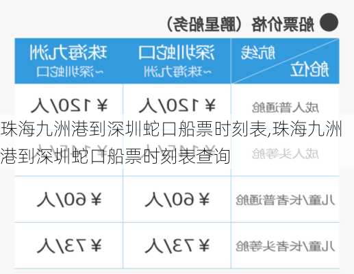 珠海九洲港到深圳蛇口船票时刻表,珠海九洲港到深圳蛇口船票时刻表查询