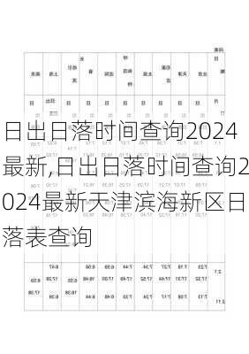 日出日落时间查询2024最新,日出日落时间查询2024最新天津滨海新区日落表查询