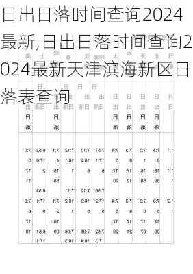 日出日落时间查询2024最新,日出日落时间查询2024最新天津滨海新区日落表查询