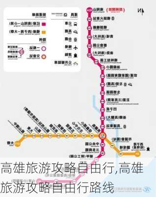 高雄旅游攻略自由行,高雄旅游攻略自由行路线