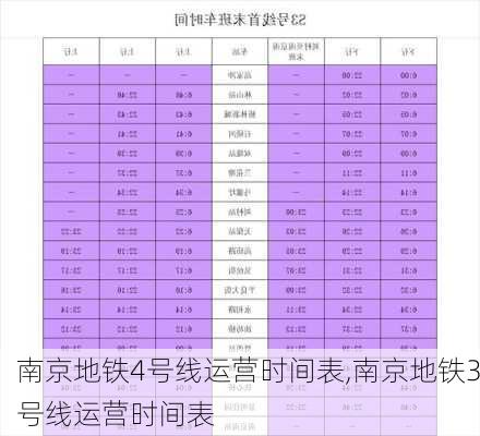 南京地铁4号线运营时间表,南京地铁3号线运营时间表