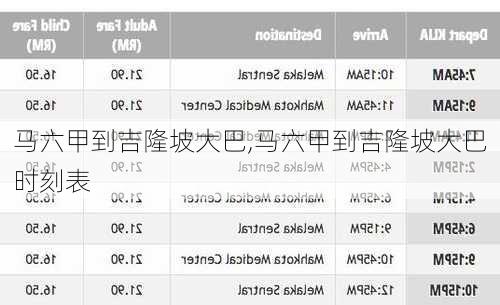 马六甲到吉隆坡大巴,马六甲到吉隆坡大巴时刻表