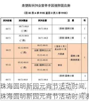 珠海圆明新园元宵节活动时间,珠海圆明新园元宵节活动时间表