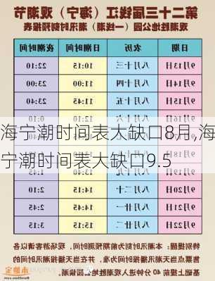 海宁潮时间表大缺口8月,海宁潮时间表大缺口9.5