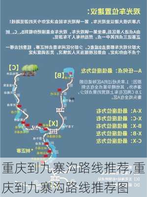 重庆到九寨沟路线推荐,重庆到九寨沟路线推荐图