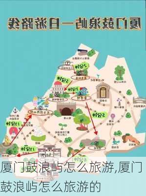 厦门鼓浪屿怎么旅游,厦门鼓浪屿怎么旅游的