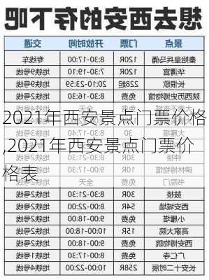 2021年西安景点门票价格,2021年西安景点门票价格表