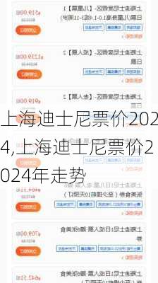 上海迪士尼票价2024,上海迪士尼票价2024年走势