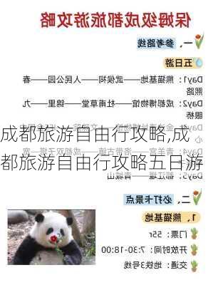 成都旅游自由行攻略,成都旅游自由行攻略五日游