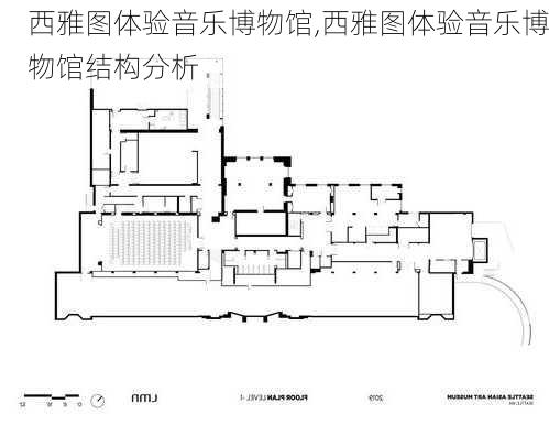 西雅图体验音乐博物馆,西雅图体验音乐博物馆结构分析