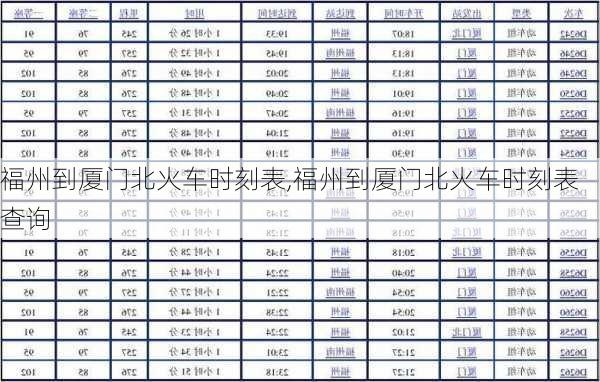 福州到厦门北火车时刻表,福州到厦门北火车时刻表查询