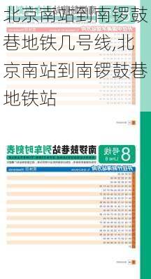 北京南站到南锣鼓巷地铁几号线,北京南站到南锣鼓巷地铁站