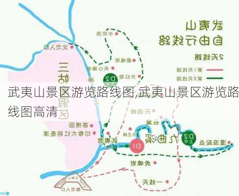 武夷山景区游览路线图,武夷山景区游览路线图高清