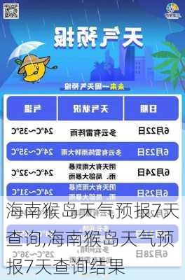 海南猴岛天气预报7天查询,海南猴岛天气预报7天查询结果