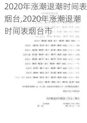 2020年涨潮退潮时间表烟台,2020年涨潮退潮时间表烟台市