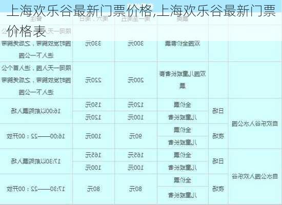 上海欢乐谷最新门票价格,上海欢乐谷最新门票价格表