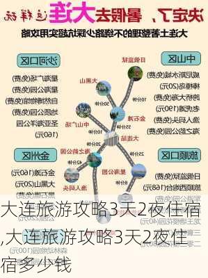 大连旅游攻略3天2夜住宿,大连旅游攻略3天2夜住宿多少钱