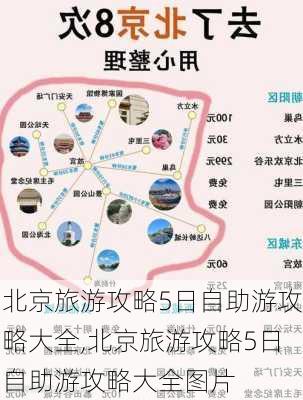 北京旅游攻略5日自助游攻略大全,北京旅游攻略5日自助游攻略大全图片