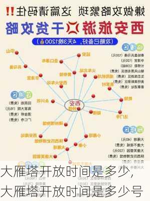 大雁塔开放时间是多少,大雁塔开放时间是多少号