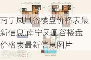 南宁凤凰谷楼盘价格表最新信息,南宁凤凰谷楼盘价格表最新信息图片