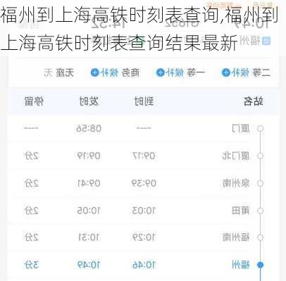 福州到上海高铁时刻表查询,福州到上海高铁时刻表查询结果最新