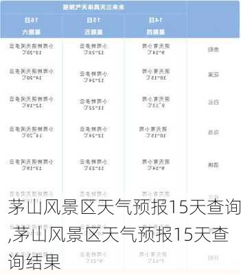 茅山风景区天气预报15天查询,茅山风景区天气预报15天查询结果