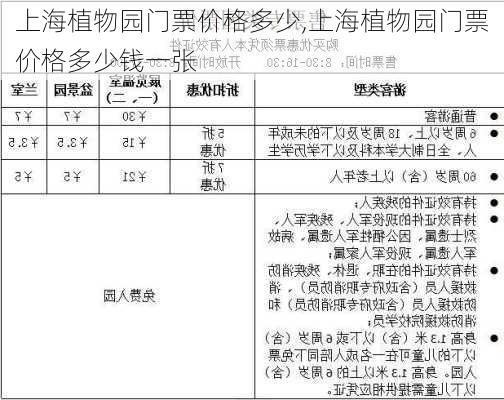 上海植物园门票价格多少,上海植物园门票价格多少钱一张