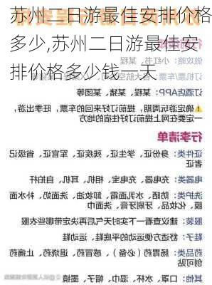 苏州二日游最佳安排价格多少,苏州二日游最佳安排价格多少钱一天