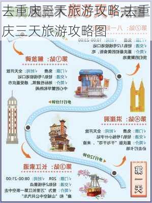 去重庆三天旅游攻略,去重庆三天旅游攻略图