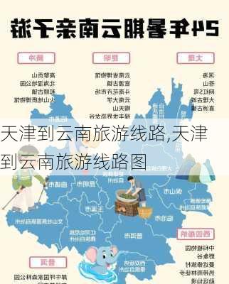 天津到云南旅游线路,天津到云南旅游线路图