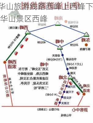 华山旅游线路西峰上西峰下,华山景区西峰