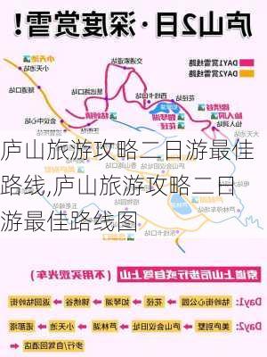 庐山旅游攻略二日游最佳路线,庐山旅游攻略二日游最佳路线图