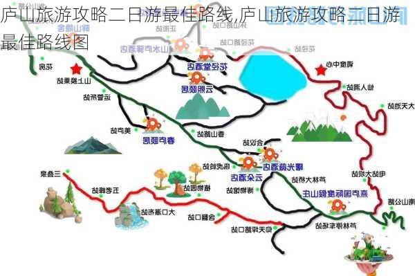 庐山旅游攻略二日游最佳路线,庐山旅游攻略二日游最佳路线图