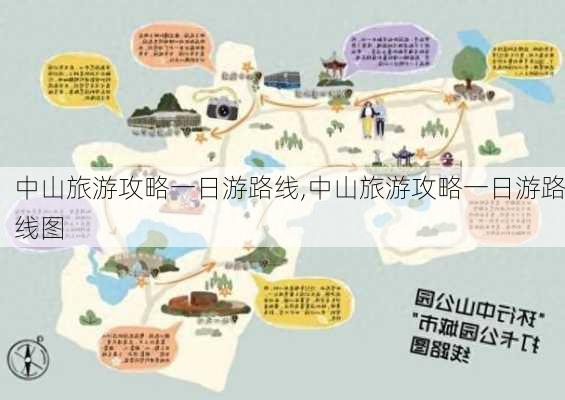 中山旅游攻略一日游路线,中山旅游攻略一日游路线图