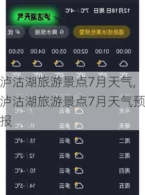 泸沽湖旅游景点7月天气,泸沽湖旅游景点7月天气预报